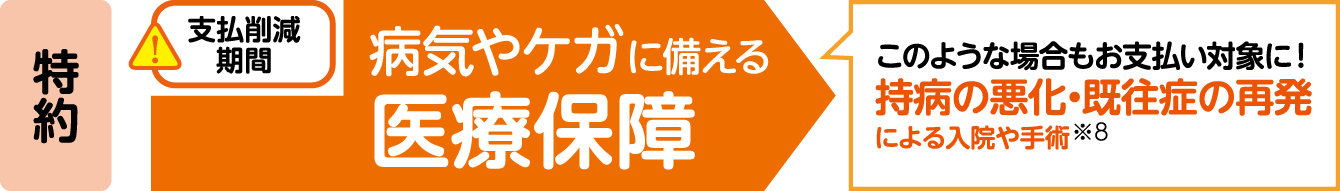 持病の悪化・既往症の再発による入院や手術※8の場合もお支払い対象に!