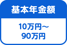 基本年金額は10万円~90万円